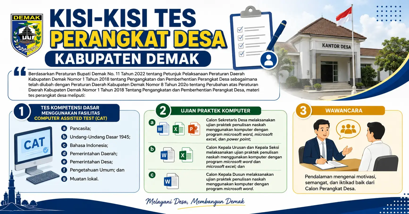 Kisi-Kisi Tes Perangkat Desa Kabupaten Demak: 3 Tahap, 7 Materi, Dan 1 Cara Tercepat Untuk Lolos 1 Kisi-Kisi Tes Perangkat Desa Kabupaten Demak